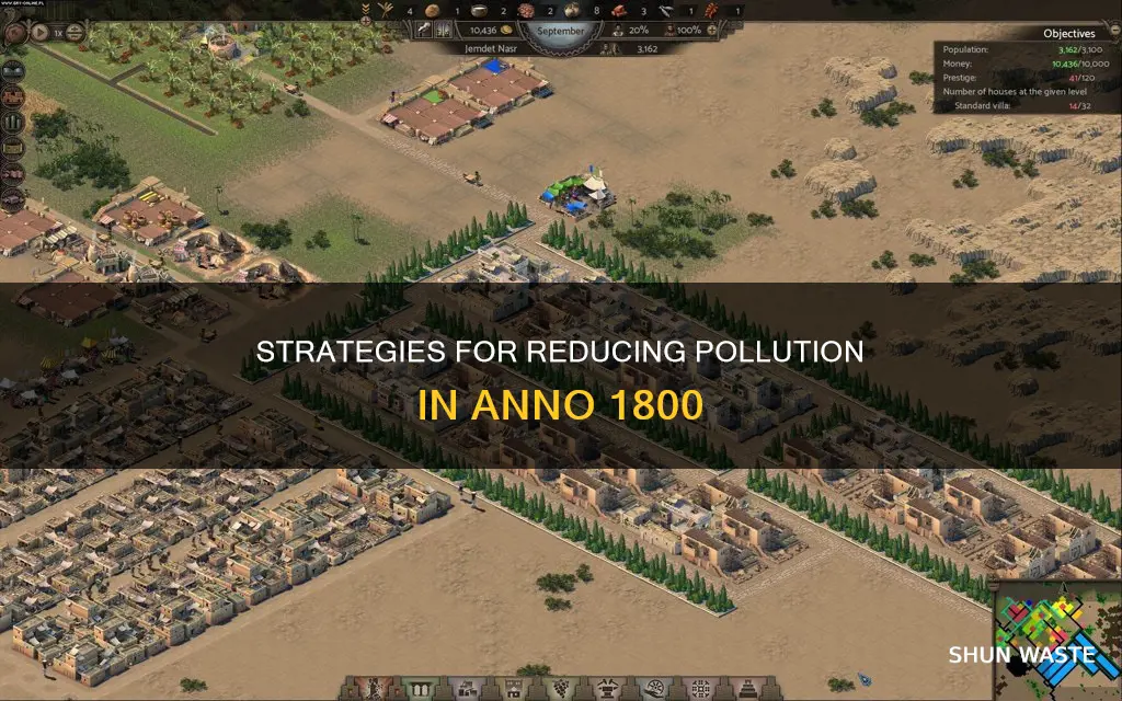 how to get rid of pollution anno 1800