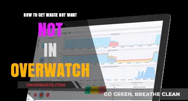 Maximize Resources, Minimize Waste: Achieving 'Waste Not, Want Not' in Overwatch