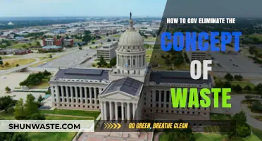 Eliminating Waste: A Government's Guide to Sustainable Resource Management