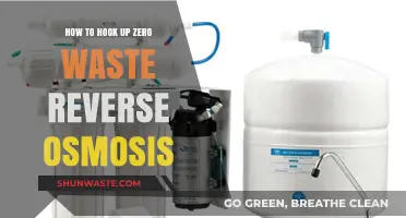Zero Waste Reverse Osmosis Setup: A Step-by-Step Guide