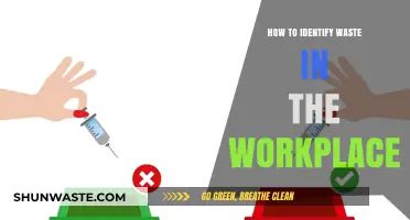 Spotting Workplace Waste: Strategies for Efficiency and Cost Reduction