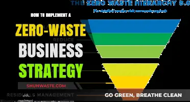 Sustainable Success: Implementing a Zero-Waste Business Strategy for Growth