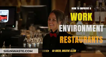 Enhance Restaurant Work Culture: Tips for a Positive, Productive Environment