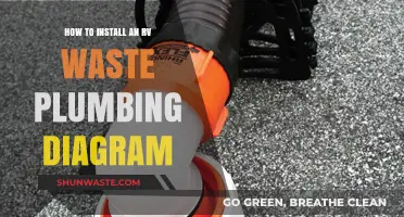 Step-by-Step Guide to Installing RV Waste Plumbing Systems