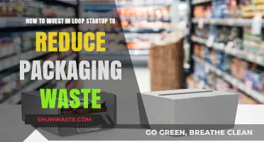 Sustainable Investing: How to Back Loop Startups Reducing Packaging Waste