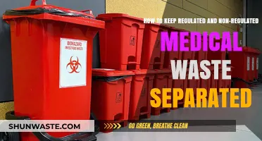 Efficient Medical Waste Management: Separating Regulated and Non-Regulated Waste