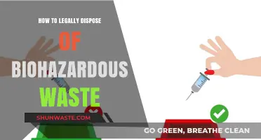 Safely Disposing of Biohazardous Waste: A Comprehensive Guide