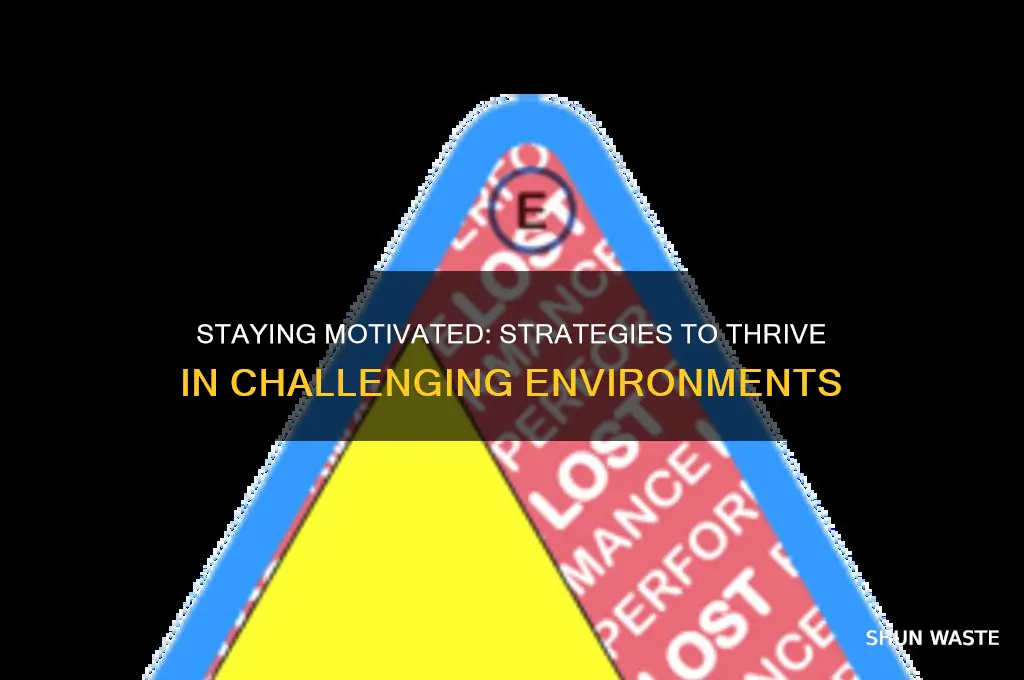 how to maintain motivated in a bad environment