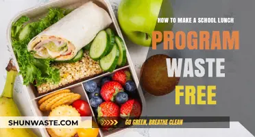 Sustainable School Lunches: Strategies for a Zero-Waste Program