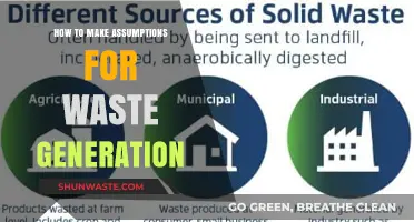 Effective Strategies for Estimating Waste Generation in Various Industries