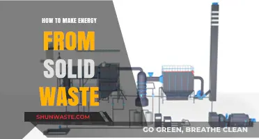 Transforming Trash to Power: Innovative Ways to Generate Energy from Solid Waste
