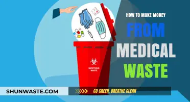 Profitable Solutions: Turning Medical Waste into Sustainable Income Streams