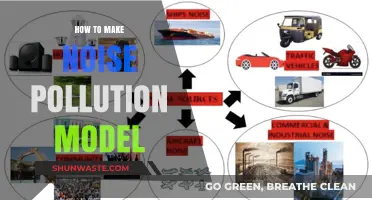 Modeling Noise Pollution: A Guide to Making a Difference