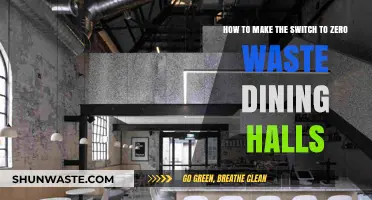 Sustainable Campus Dining: A Guide to Zero Waste Dining Halls