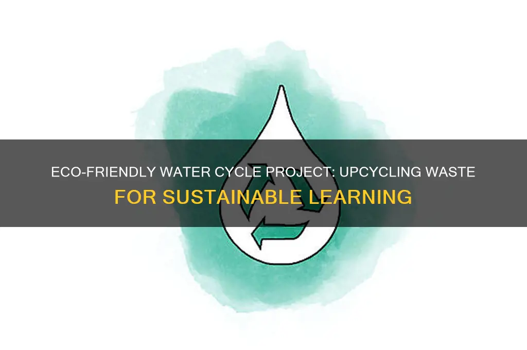 how to make water cycle with waste material