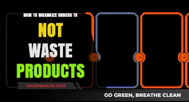 Optimize Inventory, Boost Sales: Strategies to Minimize Product Waste