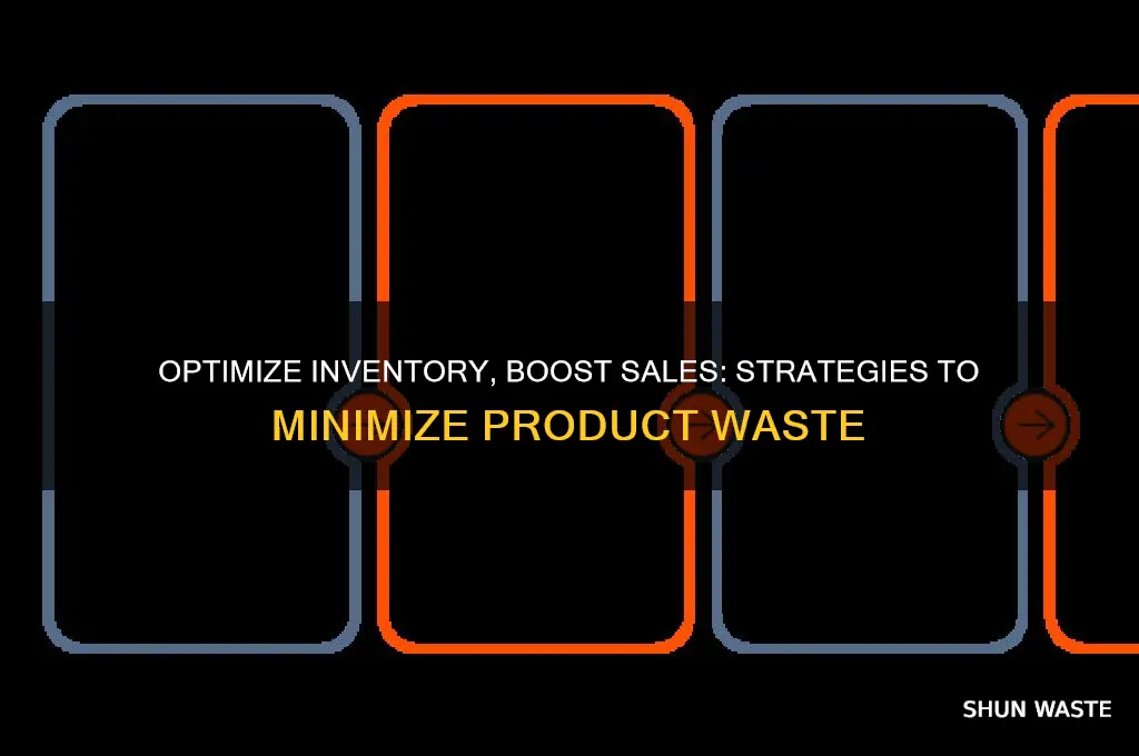 how to maximize orders to not waste products