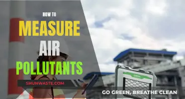 Air Quality Monitoring: Measuring Pollutants Accurately