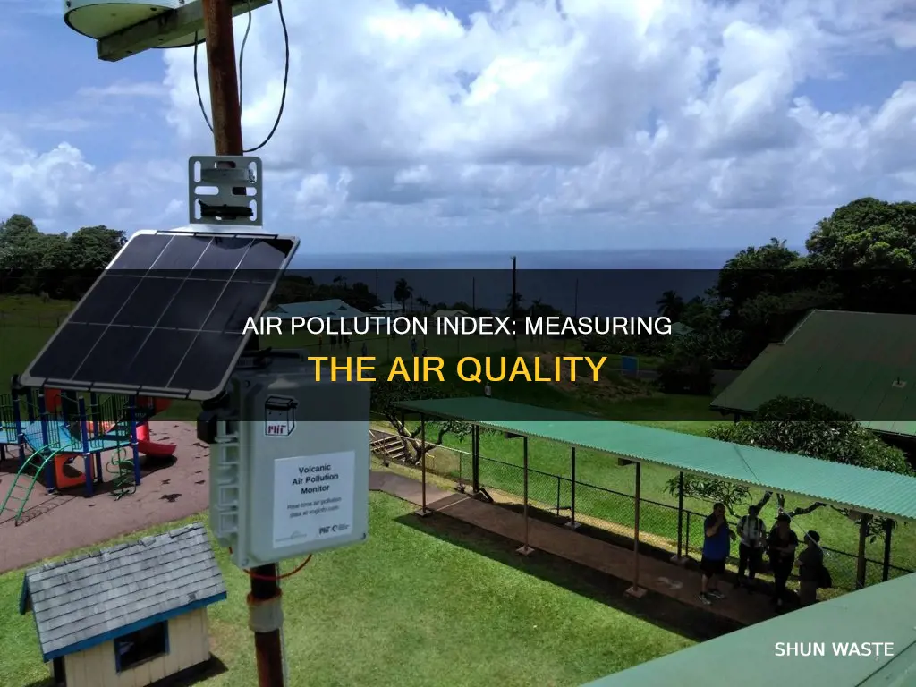 how to measure air pollution index