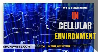 Measuring Cellular Environment Changes: Techniques and Tools for Accurate Analysis