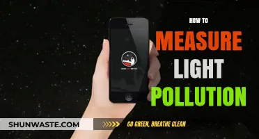 Measuring Light Pollution: A Guide to Methods and Metrics