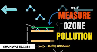 Measuring Ozone Pollution: Effective Strategies and Techniques