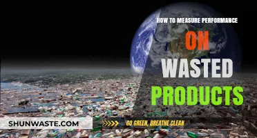 Minimizing Waste: Effective Strategies to Measure Product Performance Losses