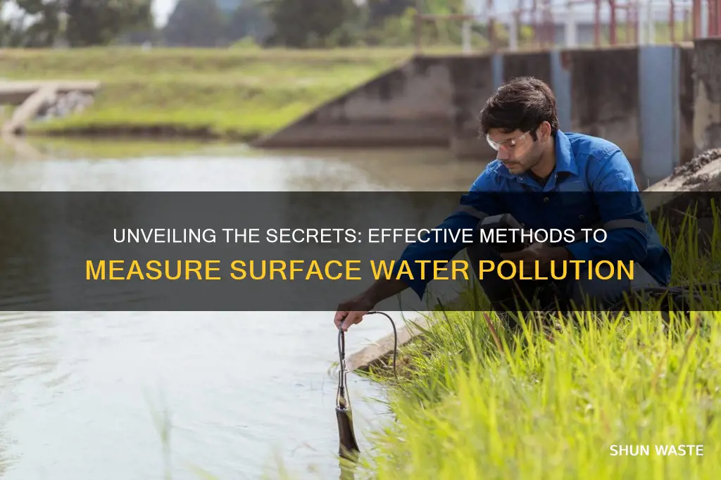 how to measure surface water pollution