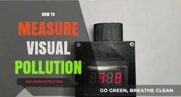 Measuring Visual Pollution: Strategies for Quantifying Clutter