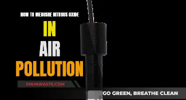 Measuring Nitrous Oxide: Air Pollution's Sneaky Component