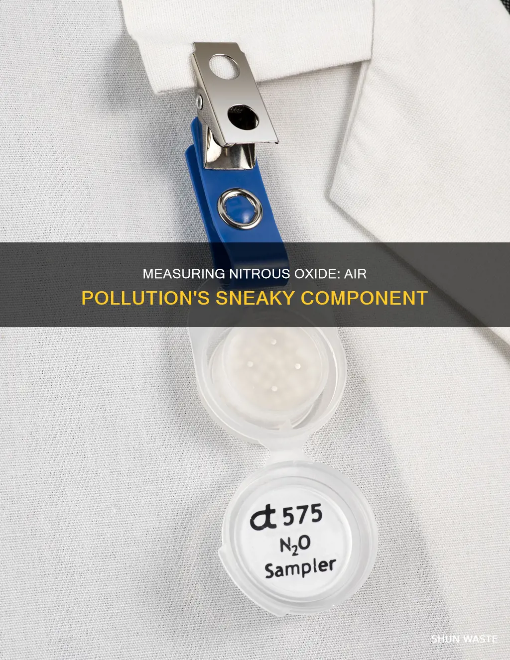 how to meausre nitrous oxide in air pollution