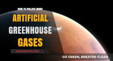 Mars Colonization: Polluting with Artificial Greenhouse Gases
