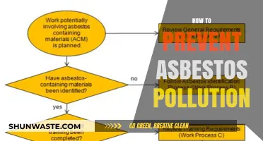 Preventing Asbestos Pollution: Best Practices for a Safe Environment