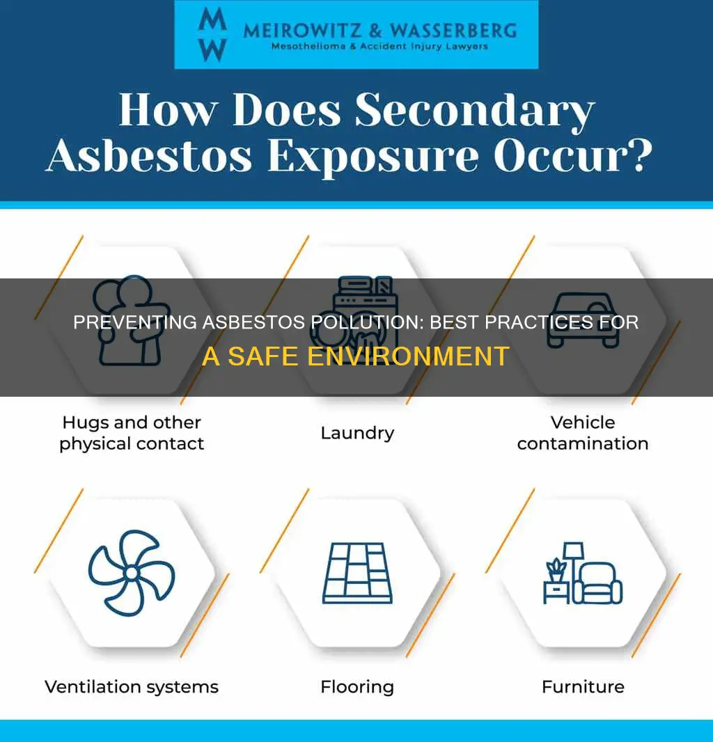 how to prevent asbestos pollution