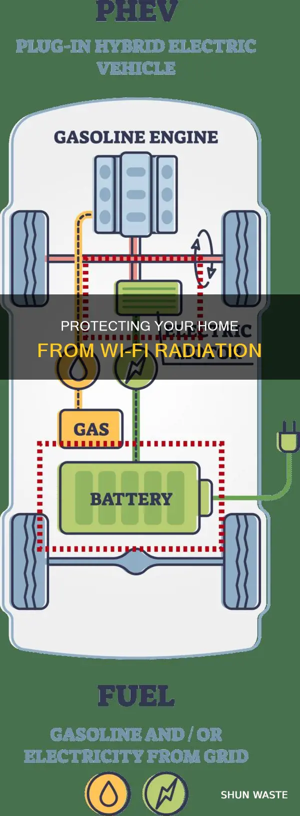 how to prevent electromagnetic pollution from wf