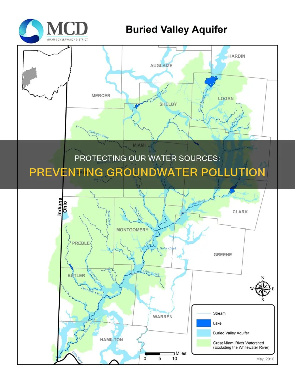 how to prevent groundwater pollution