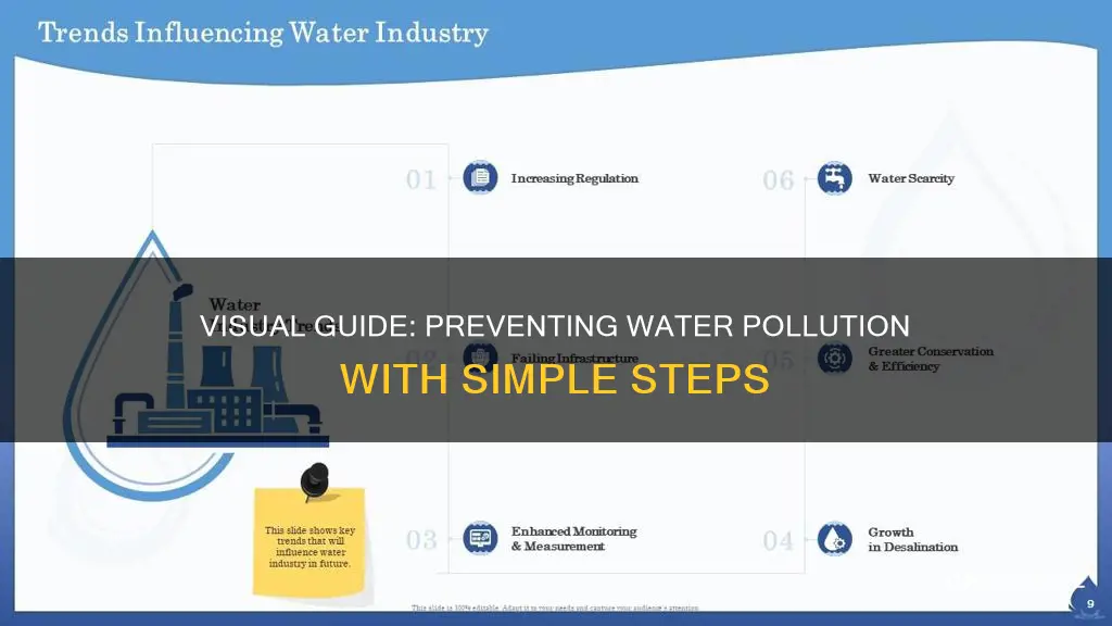 how to prevent water pollution diagram