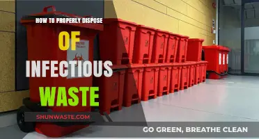 Safely Disposing of Infectious Waste: A Comprehensive Guide