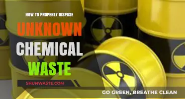Safely Disposing of Unknown Chemical Waste: A Comprehensive Guide