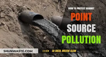 Protecting Our Waterways: Strategies Against Point Source Pollution