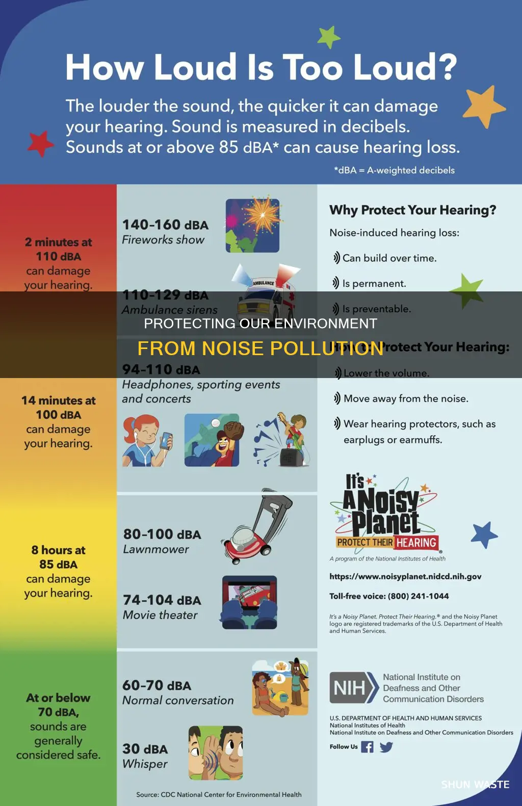 how to protect our environment from noise pollution
