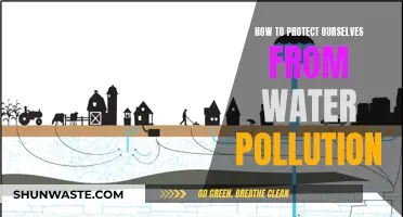 Stay Safe: Effective Strategies to Shield Yourself from Water Pollution