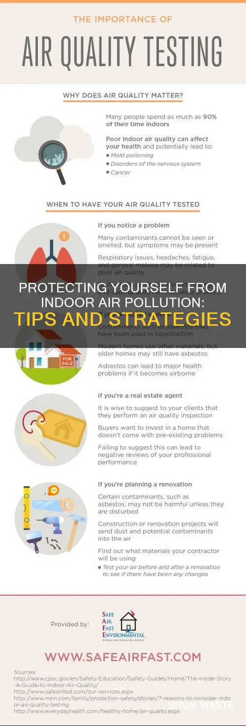 how to protect self from indoor air pollution