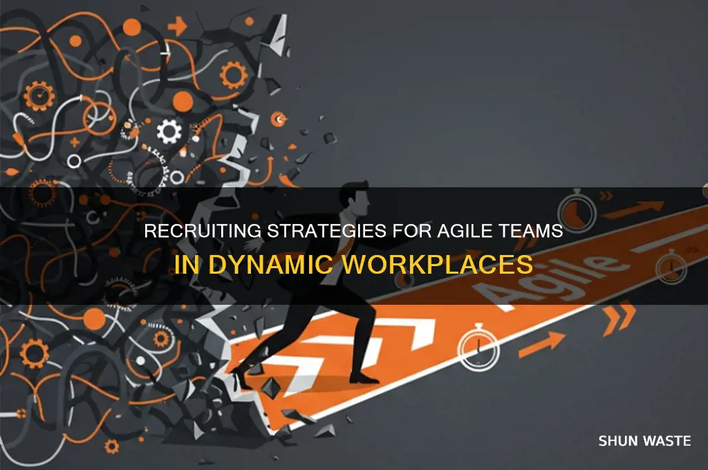 how to recruit for a fast and changing work environment