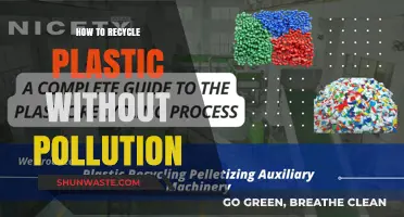 Recycling Plastic: Pollution-Free Methods for a Greener Planet