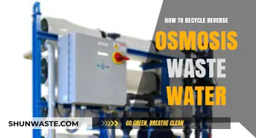 Sustainable Solutions: Recycling Reverse Osmosis Waste Water Effectively