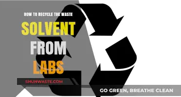 Eco-Friendly Lab Practices: Recycling Waste Solvents for a Greener Future