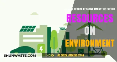 Sustainable Energy Solutions: Minimizing Environmental Harm from Resource Use