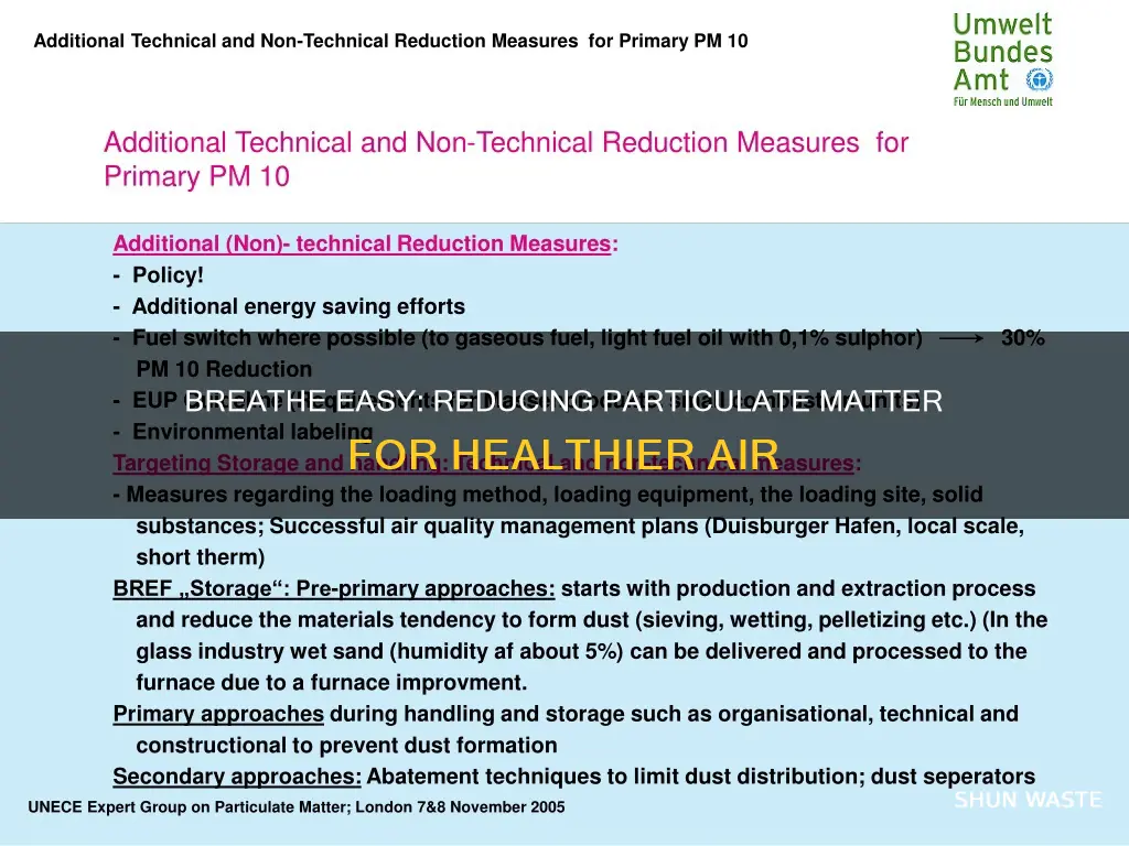 how to reduce particulate matter