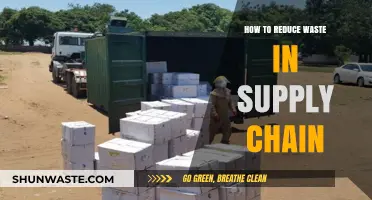 Sustainable Strategies to Minimize Waste in Your Supply Chain